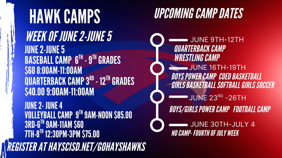 Upcoming camps! <a href="/Hays_Hawks/">Hays High School</a> <a href="/BudaHaysFB/">Jack C. Hays High School Hawks Football</a> <a href="/Hawk_Hardball/">Hays Hawks Baseball</a> <a href="/volleyball_hays/">Hays Volleyball</a> <a href="/wmsrangers/">Wallace Rangers</a> <a href="/BartonBobcats/">Barton Athletics</a> <a href="/HaysCISD/">Hays CISD</a>