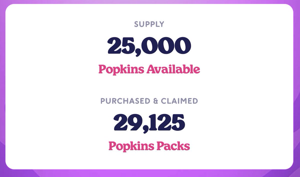 How do you call this?
An absolute success 🎉

Congrats <a href="/Claynosaurz/">Claynosaurz</a> !