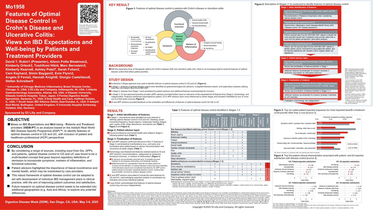 SAIA (@saia_ibd) on Twitter photo At #DDW2025, @IBDesis’ very own patient advocate, Ashley Patel, shared reflections on a poster supported by <a href="/EliLillyandCo/">Eli Lilly and Company</a> redefining optimal disease control in #Crohns & #UlcerativeColitis—centering fatigue, urgency & emotional well-being as key patient priorities. 💬
SAIA is At #DDW2025, @IBDesis’ very own patient advocate, Ashley Patel, shared reflections on a poster supported by <a href="/EliLillyandCo/">Eli Lilly and Company</a> redefining optimal disease control in #Crohns & #UlcerativeColitis—centering fatigue, urgency & emotional well-being as key patient priorities. 💬
SAIA is