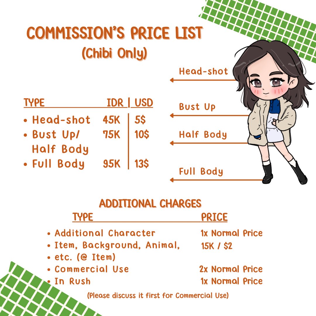 ikanyeye___'s tweet image. [RT &amp;amp; 🧡 are appreciated]

Hi guys, Nda is here!🦊🍊 
I’m currently open for commission and you can ask me thru DM for further info.
Thank you~

#opencommission #artidn #jasagambar #commission #artwork #chibi #digitalcreator #digitalillustration #zonauang️