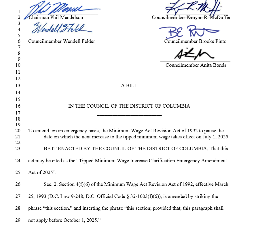 New: Some councilmembers are backing a bill to pause Initiative 82's tipped minimum wage increases until October. Wages are next set to rise in July.

This could come up for a vote as soon as Tuesday, with 5 CMs backing it, including Chair Phil Mendelson.