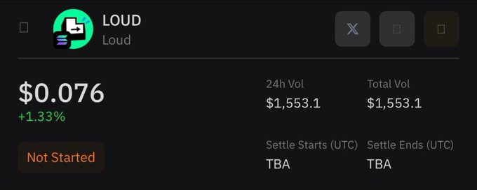 MMLIIWW's tweet photo. Alright...!🔥

I think the next couple of days are gonna be a blast because Twitter is on fire thanks to @stayloudio !

Everyone’s talking about it non-stop.

And with the price I’m seeing for #LOUD , it seriously looks like 2,000 people are about to get rich!

What do you think? https://t.co/NoMcUMJg62