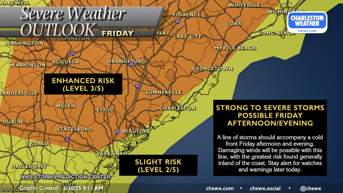 The severe weather risk for today has ticked up a bit, with the greatest chance for severe storms inland from the coast. Damaging wind gusts will be the overriding concern with the line. Severe risk peaks between 4-8PM. Stay alert for possible watches and warnings.