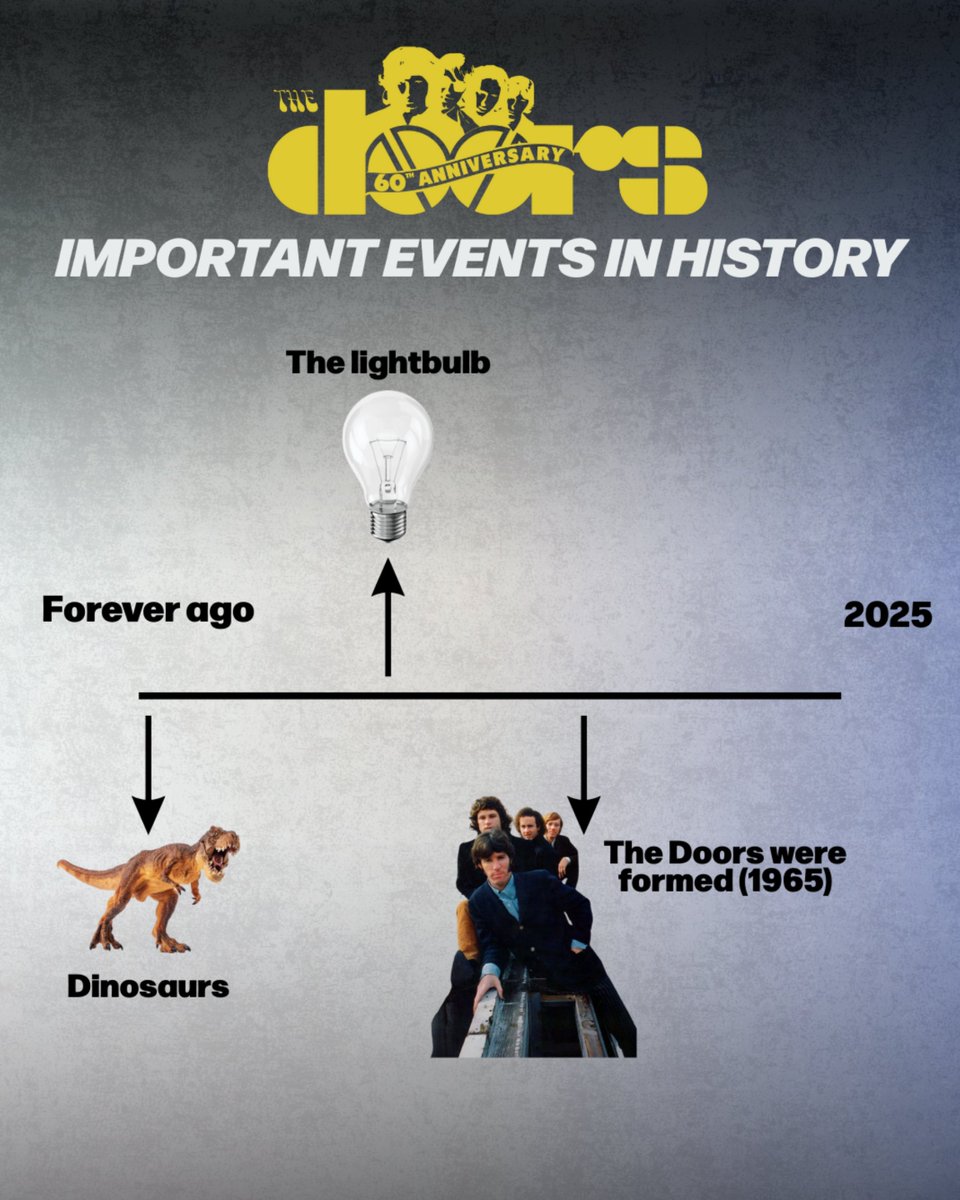 It’s hard to argue with this timeline.

📸: Getty Images.

#TheDoors