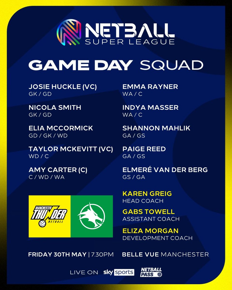 Manchester Thunder (@thundernetball) on Twitter photo Head coach <a href="/kjgreigy/">Karen Greig Goldin</a> has named the same squad as last weekend to take on the <a href="/cardiffdragons_/">LexisNexis Cardiff Dragons</a> ⚡️🐲
🎟 Tickets still available ➡️ bit.ly/Dragons-2025
📌 Belle Vue Manchester
🚪 5pm: Doors Open
🎭 5.15pm: NXT Gen U23s - <a href="/ThunderPathway/">Manchester Thunder Performance Pathway</a> vs <a href="/TeamBathNetball/">Team Bath Netball</a>
🏐 7.30pm: Main NSL Head coach <a href="/kjgreigy/">Karen Greig Goldin</a> has named the same squad as last weekend to take on the <a href="/cardiffdragons_/">LexisNexis Cardiff Dragons</a> ⚡️🐲
🎟 Tickets still available ➡️ bit.ly/Dragons-2025
📌 Belle Vue Manchester
🚪 5pm: Doors Open
🎭 5.15pm: NXT Gen U23s - <a href="/ThunderPathway/">Manchester Thunder Performance Pathway</a> vs <a href="/TeamBathNetball/">Team Bath Netball</a>
🏐 7.30pm: Main NSL