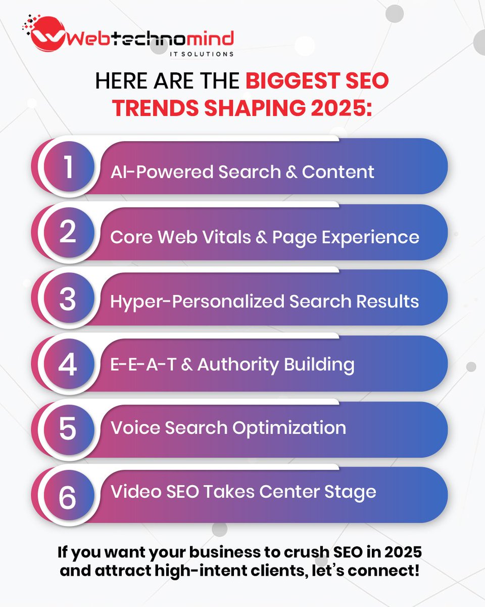 webtechnomind's tweet image. Top SEO Trends You Can’t Ignore in 2025! 
.
.
.
.
.
#amitkumar #digital #seoservices #digitalmarketingtips #ppc #sem #marketingagency  #websitedevelopment #webdesigner #webdeveloper #seoagency #onlinebusiness #searchenginemarketing #seomarketing #digitalmarketingservices #seo