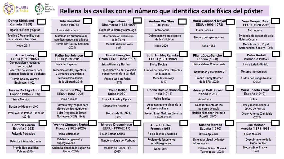 Grupo E. "Mujeres en Física" RSEF (@gemf_rsef) on Twitter photo 🔆Juego "¿Quién es quién y qué hizo?🔆
Os proponemos un juego en el que las y los participantes han de adivinar de qué física se trata por sus logros
¡Animaos a jugar y a compartir!
¿A cuántas físicas conocéis? 🤔
<a href="/GEFES_RSEF/">GEFES RSEF</a> <a href="/EstudiantesRSEF/">EstudiantesRSEF</a> <a href="/GEDHFQ/">GEDH RSEF-RSEQ</a> <a href="/_GENAM/">GENAM RSEQ-RSEF</a> 🔆Juego "¿Quién es quién y qué hizo?🔆
Os proponemos un juego en el que las y los participantes han de adivinar de qué física se trata por sus logros
¡Animaos a jugar y a compartir!
¿A cuántas físicas conocéis? 🤔
<a href="/GEFES_RSEF/">GEFES RSEF</a> <a href="/EstudiantesRSEF/">EstudiantesRSEF</a> <a href="/GEDHFQ/">GEDH RSEF-RSEQ</a> <a href="/_GENAM/">GENAM RSEQ-RSEF</a>