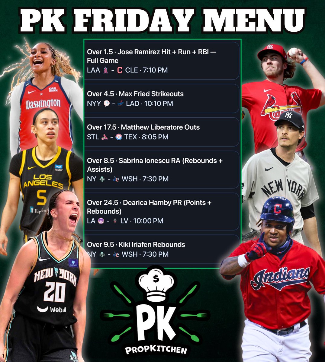 PropKitchen 🧑🍳 (@propkitchen) on Twitter photo PK Friday Prop Menu 🧑🍳
$𝟏𝟎𝟎 𝐓𝐎 𝐀 𝐑𝐀𝐍𝐃𝐎𝐌 ❤️ 𝐢𝐟 𝐰𝐞 𝐒𝐖𝐄𝐄𝐏! 🤑
🍽️ 𝙅𝙤𝙨𝙚 𝙍𝙖𝙢𝙞𝙧𝙚𝙯 “𝙊” 𝟭.𝟱 𝙃𝙍𝙍
🧑🍳: <a href="/balls_out_bets/">Balls Out Sports Bets</a> <a href="/ChaseTheLock/">RYAN 💰</a> <a href="/_Locksmiths__/">Locksmiths Picks</a> <a href="/hotshotfantasy/">HotShot Fantasy Sports</a>
🍽️ 𝙈𝙖𝙭 𝙁𝙧𝙞𝙚𝙙 “𝙊” 𝟰.𝟱 𝙆𝙨
🧑🍳: <a href="/Gallery_Props/">Gallery Props 🃏🚀</a> <a href="/KashyLocks/">Ka$hy💰</a> <a href="/ThePropsProphet/">Props Prophet 🔮</a> PK Friday Prop Menu 🧑🍳
$𝟏𝟎𝟎 𝐓𝐎 𝐀 𝐑𝐀𝐍𝐃𝐎𝐌 ❤️ 𝐢𝐟 𝐰𝐞 𝐒𝐖𝐄𝐄𝐏! 🤑
🍽️ 𝙅𝙤𝙨𝙚 𝙍𝙖𝙢𝙞𝙧𝙚𝙯 “𝙊” 𝟭.𝟱 𝙃𝙍𝙍
🧑🍳: <a href="/balls_out_bets/">Balls Out Sports Bets</a> <a href="/ChaseTheLock/">RYAN 💰</a> <a href="/_Locksmiths__/">Locksmiths Picks</a> <a href="/hotshotfantasy/">HotShot Fantasy Sports</a>
🍽️ 𝙈𝙖𝙭 𝙁𝙧𝙞𝙚𝙙 “𝙊” 𝟰.𝟱 𝙆𝙨
🧑🍳: <a href="/Gallery_Props/">Gallery Props 🃏🚀</a> <a href="/KashyLocks/">Ka$hy💰</a> <a href="/ThePropsProphet/">Props Prophet 🔮</a>