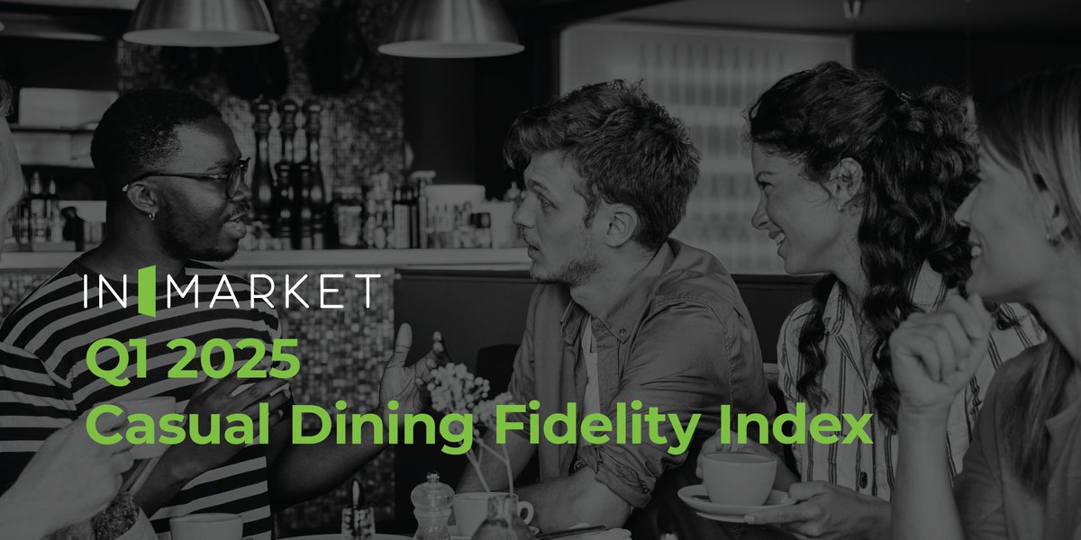 InMarket’s Q1 Casual Dining Fidelity Index analyzes performance and breaks down winning strategies, key demographics, and cross-shopping patterns at chains like @TexasRoadhouse, <a href="/CrackerBarrel/">Cracker Barrel</a>, and <a href="/Chilis/">Chili's Grill & Bar</a>.

Download now! bit.ly/q125cdtw
#dining