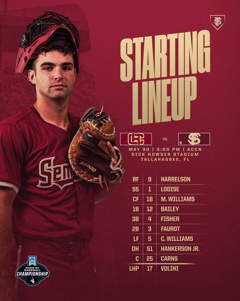 Our starting lineup to begin the Regional!

📺 ACC Network, noles.co/3StpRBa
📻 WFLA 100.7 FM, FSU Gameday App &amp; noles.co/4by1Ql9
📊 statb.us/b/592041
📰 noles.co/45vupys