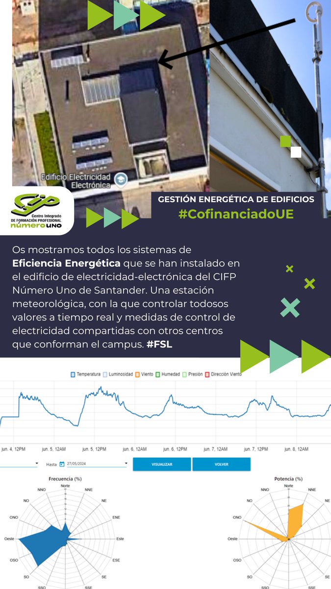 CIFPN1Santander tweet media
