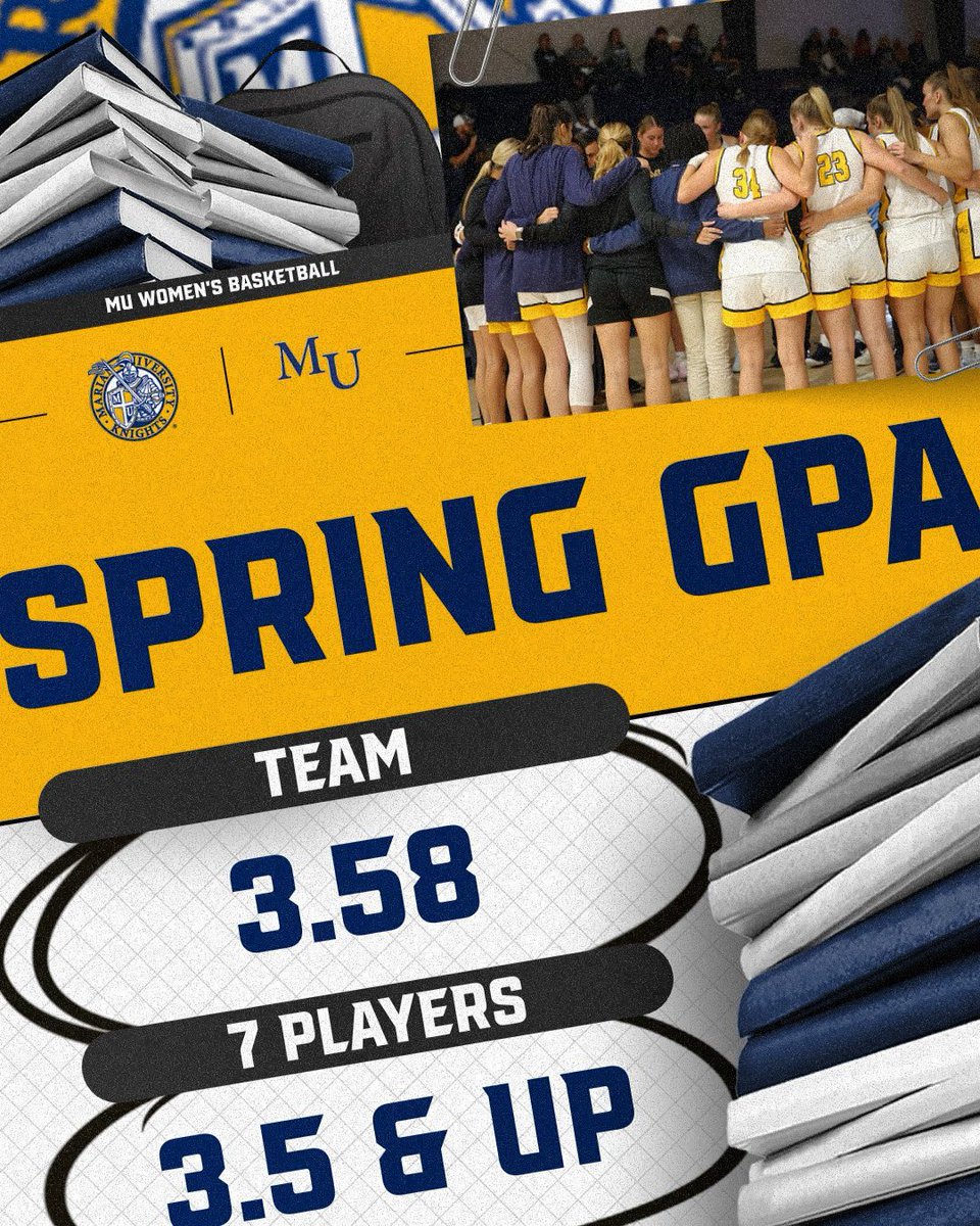 A successful year on the court &amp; in the classroom 📚 with a team GPA of 3.5 for the spring 2025 term, we had one player obtain a 4.0 GPA &amp; six players with a 3.5 or higher GPA ✨ #GoKnights ⚔️〽️⚔️