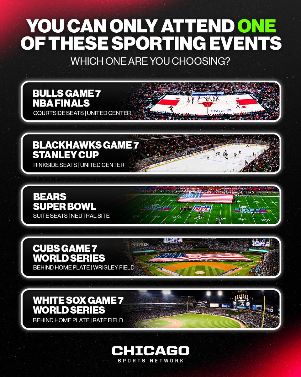 Chicago Sports Network tweet media