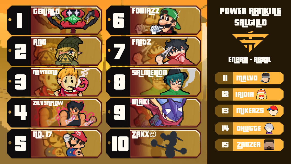 Team Saltillo tweet media