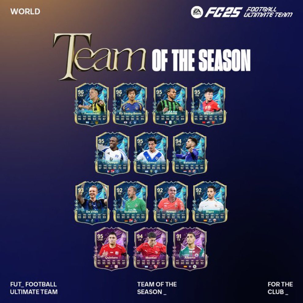 Beautiful People! Giveaway Opportunity 🗣️

Any “IN GAME” item from these TOTS 
(YOUR CHOICE - ALL PLATFORM) 

Drop a like + Retweet for ENTRY. GL 

#SponsoredbyEA