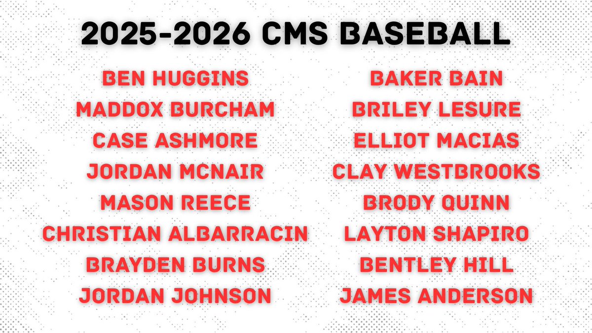 Congratulations to our newest CMS baseball players!