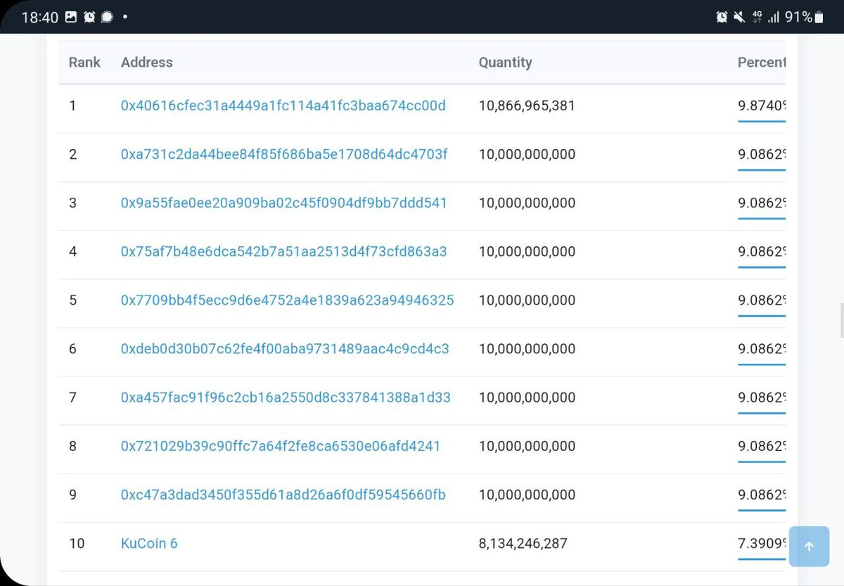 Crypto Catnip tweet media