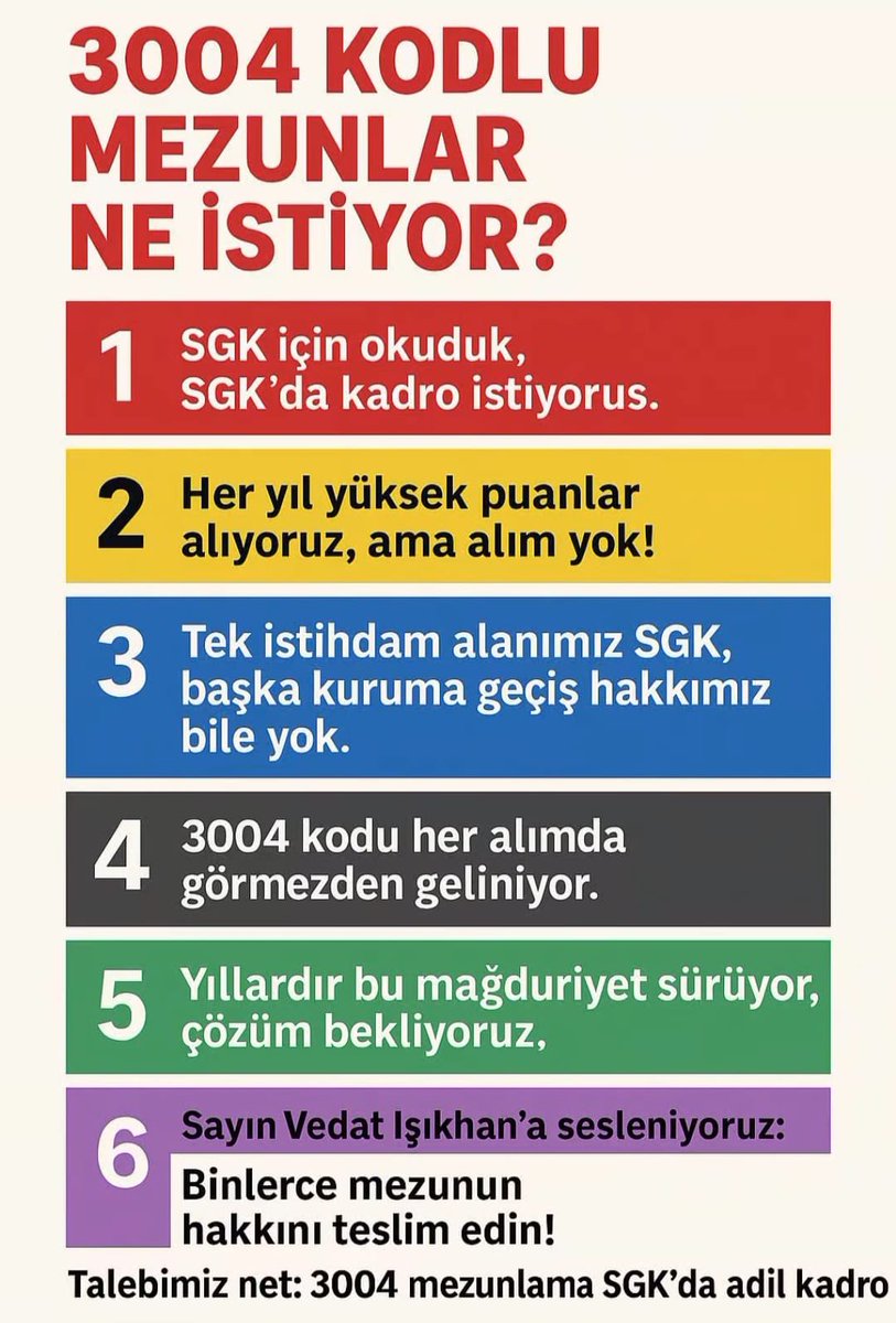 İremnur (@iremnurcldrr) on Twitter photo <a href="/SenturkBilal/">bilalşentürk</a> Kadro artışları gençlerin göreve başlamasını kolaylaştırır, kurumların hizmet kalitesini yükseltir.' <a href="/KavgaciAH/">AHMET KAVGACI</a> <a href="/evkaf/">Adnan Ertem</a> <a href="/AhmetAYDIN_02/">Ahmet AYDIN</a>
#SgkÖnlisansAtama <a href="/SenturkBilal/">bilalşentürk</a> Kadro artışları gençlerin göreve başlamasını kolaylaştırır, kurumların hizmet kalitesini yükseltir.' <a href="/KavgaciAH/">AHMET KAVGACI</a> <a href="/evkaf/">Adnan Ertem</a> <a href="/AhmetAYDIN_02/">Ahmet AYDIN</a>
#SgkÖnlisansAtama