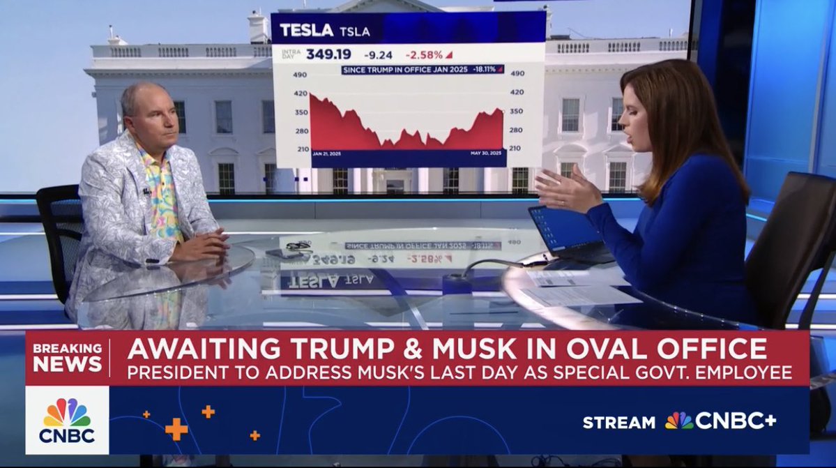 Dan Ives (@divestech) on Twitter photo Great to be on <a href="/CNBCTheExchange/">The Exchange</a> with <a href="/KellyCNBC/">Kelly Evans</a> discussing Musk leaving his White House days in the rear view mirror…and why we see a golden age ahead for Tesla and its autonomous vision 🔥🏆🐂📺🍿👇 <a href="/CNBC/">CNBC</a>
cnbc.com/video/2025/05/… Great to be on <a href="/CNBCTheExchange/">The Exchange</a> with <a href="/KellyCNBC/">Kelly Evans</a> discussing Musk leaving his White House days in the rear view mirror…and why we see a golden age ahead for Tesla and its autonomous vision 🔥🏆🐂📺🍿👇 <a href="/CNBC/">CNBC</a>
cnbc.com/video/2025/05/…