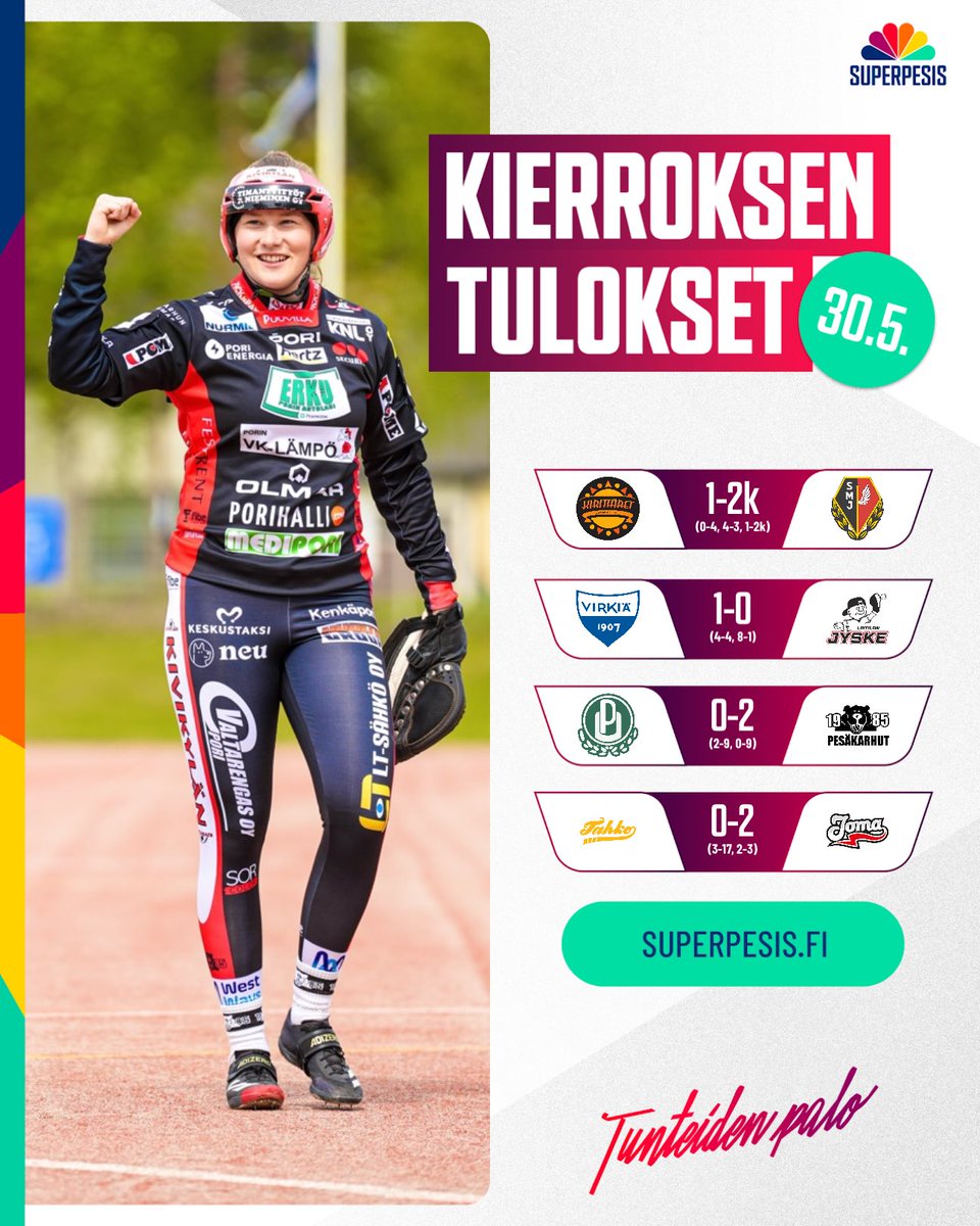 Perjantain lopputulokset Superpesiksessä!

#pesis #superpesis #ruutu <a href="/RuutuUrheilu/">Ruutu Urheilu</a>