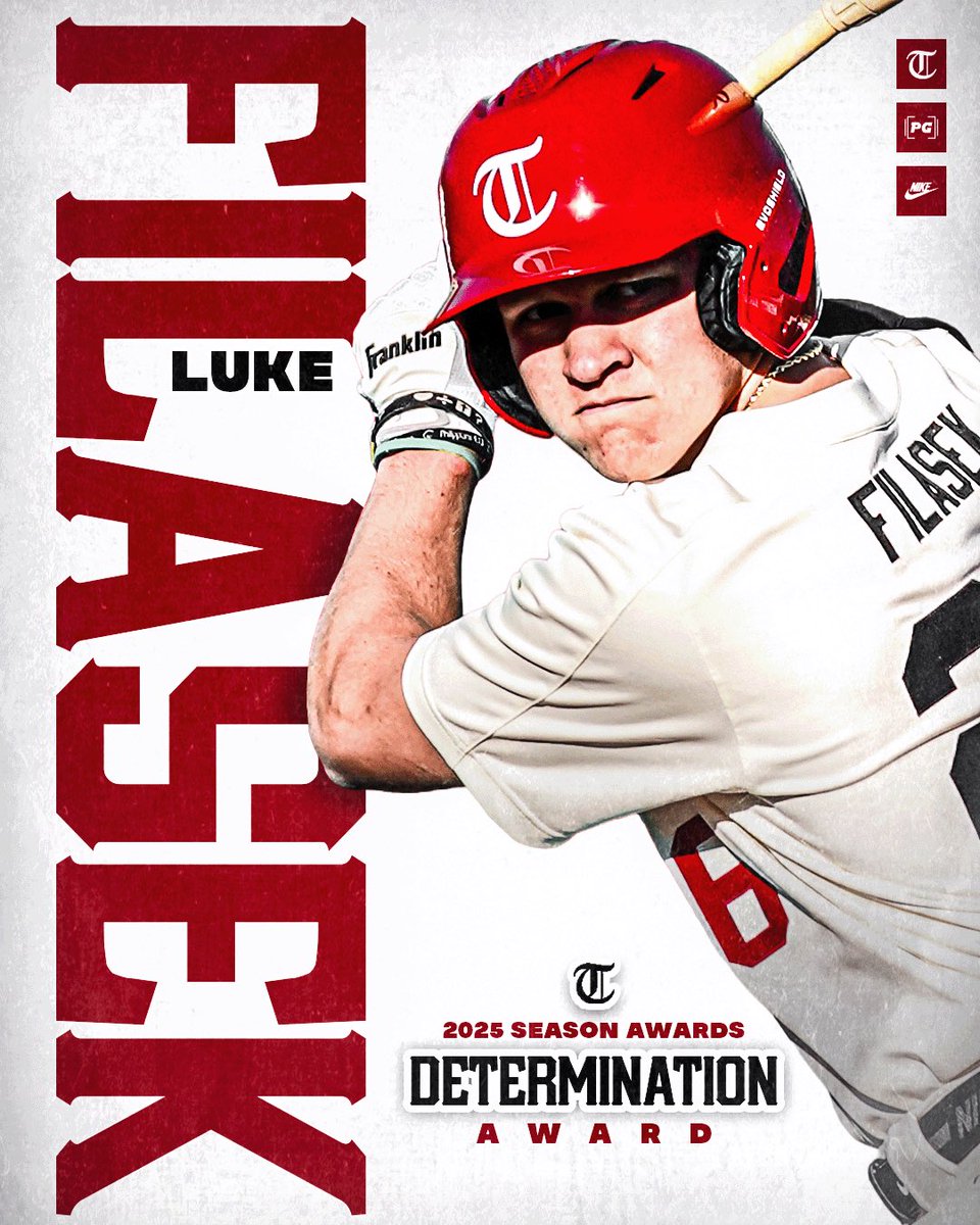Hewitt Baseball (@hewitt_baseball) on Twitter photo End of the year team awards! <a href="/SteeleHall6/">Steele Hall</a> <a href="/Chelmers2/">Christian Helmers</a> <a href="/huddymitch2028/">Hudson Mitchell</a> <a href="/OllisDrew/">Drew Ollis</a> <a href="/FilasekLuke/">Luke Filasek</a> End of the year team awards! <a href="/SteeleHall6/">Steele Hall</a> <a href="/Chelmers2/">Christian Helmers</a> <a href="/huddymitch2028/">Hudson Mitchell</a> <a href="/OllisDrew/">Drew Ollis</a> <a href="/FilasekLuke/">Luke Filasek</a>