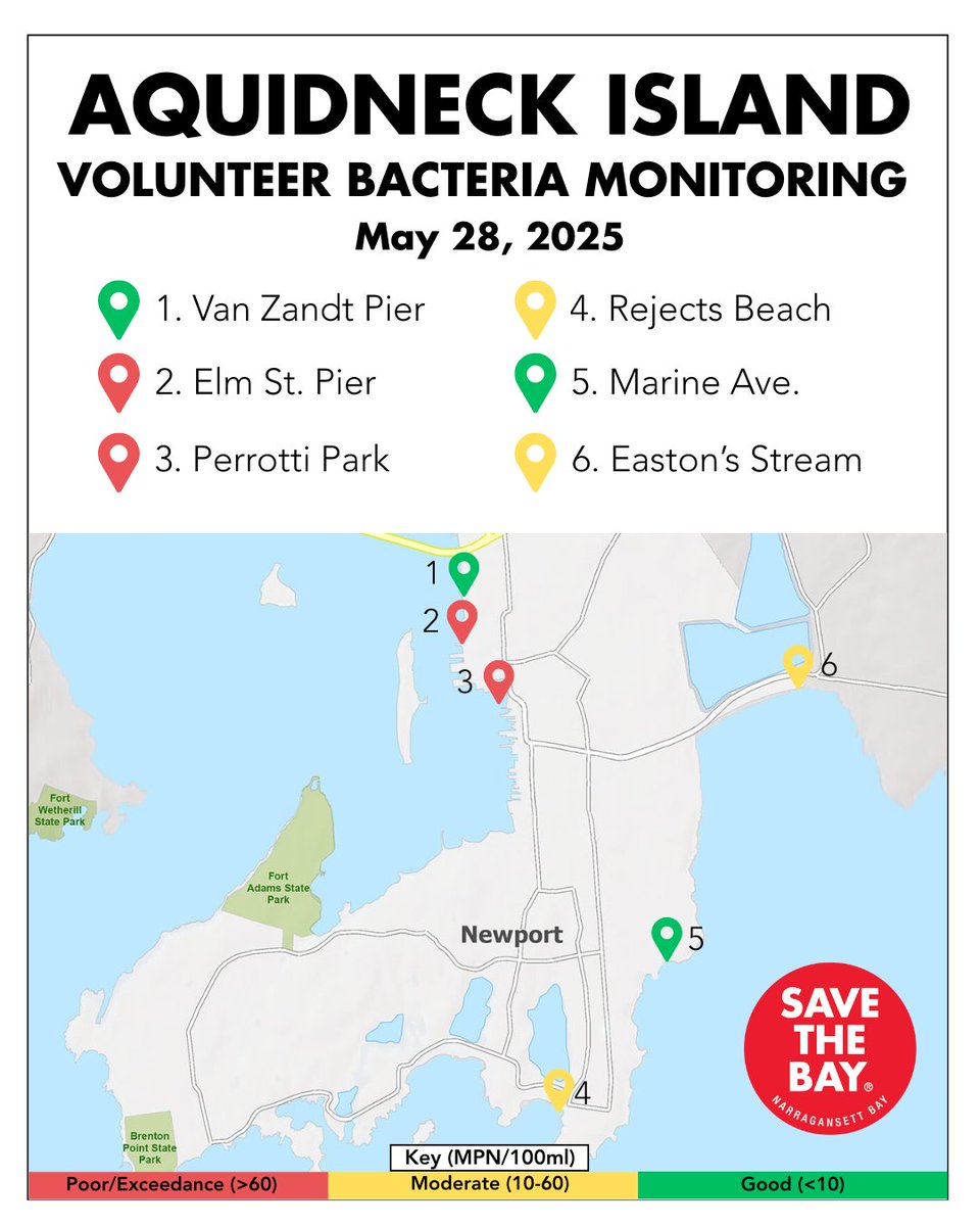 Narragansett Baykeeper - Chris Dodge tweet media