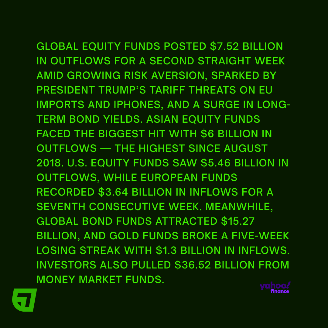 Markets by GEN tweet media
