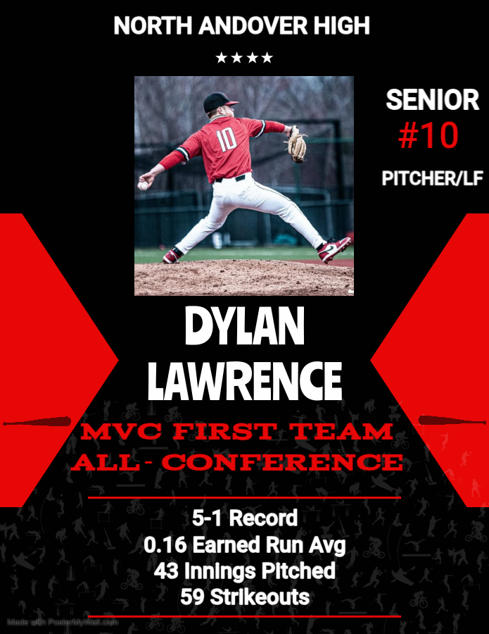 NAHSBase (@nahsbase) on Twitter photo Congrats to Senior Co-Captain, Dylan Lawrence on First Team All-MVC Honors. Photo Credit to JPShotz_ <a href="/_dylanlawrence/">Dylan Lawrence</a>
<a href="/BurtTalksSports/">Bill Burt</a>
<a href="/JamiePote/">Jamie Pote</a>
<a href="/EvanApplebaum2/">Evan Applebaum</a>
<a href="/DWillisET/">David Willis</a>
<a href="/MVcreature/">Hector Longo</a>
<a href="/BostonHeraldHS/">Danny Ventura</a>
<a href="/GlobeSchools/">Boston Globe Schools</a>
<a href="/BGlobeSports/">Boston Globe Sports</a>
<a href="/graham_dietz/">Graham Dietz</a>
<a href="/mpuzzanghera/">Mike Puzzanghera</a>
<a href="/mvc_baseball/">MVC Baseball</a> Congrats to Senior Co-Captain, Dylan Lawrence on First Team All-MVC Honors. Photo Credit to JPShotz_ <a href="/_dylanlawrence/">Dylan Lawrence</a>
<a href="/BurtTalksSports/">Bill Burt</a>
<a href="/JamiePote/">Jamie Pote</a>
<a href="/EvanApplebaum2/">Evan Applebaum</a>
<a href="/DWillisET/">David Willis</a>
<a href="/MVcreature/">Hector Longo</a>
<a href="/BostonHeraldHS/">Danny Ventura</a>
<a href="/GlobeSchools/">Boston Globe Schools</a>
<a href="/BGlobeSports/">Boston Globe Sports</a>
<a href="/graham_dietz/">Graham Dietz</a>
<a href="/mpuzzanghera/">Mike Puzzanghera</a>
<a href="/mvc_baseball/">MVC Baseball</a>