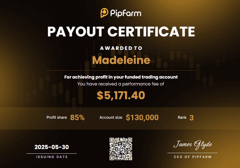 MadeleineThe6????????

Thank you, <a href="/thepipfarm/">PipFarm | Funded Trader Firm</a> and <a href="/Jamesglyde/">James Glyde</a> 💛