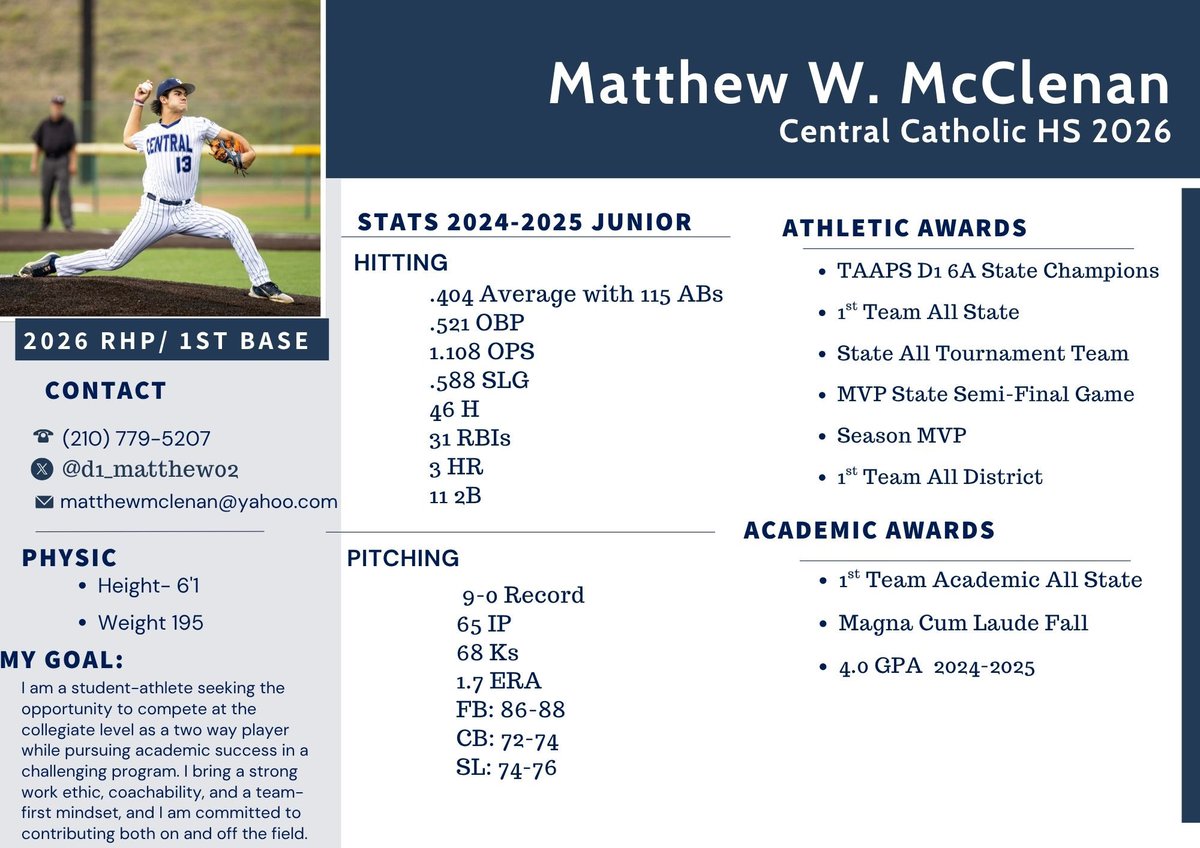 Stat Line for Junior Season - 2025