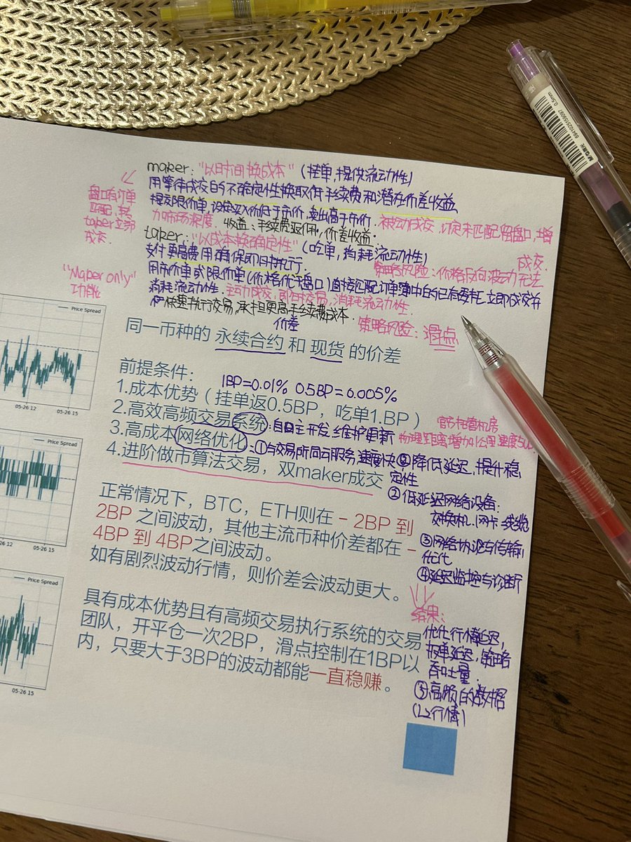 0x朱甜心 tweet media