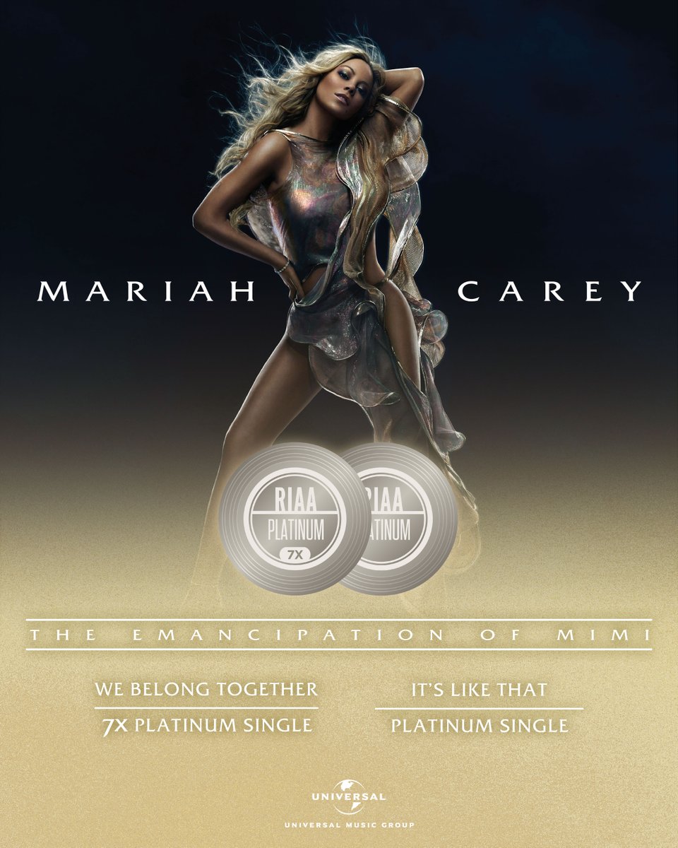 RIAA (@riaa) on Twitter photo 20 years later, #TheEmancipationOfMimi continues to leave its mark! Congratulations @mariahcarey earning two new RIAA certifications 💿✨:
🦋 7x Platinum #WeBelongTogether
🦋 Platinum #ItsLikeThat
<a href="/defjam/">Def Jam Recordings</a> @islandrecords 20 years later, #TheEmancipationOfMimi continues to leave its mark! Congratulations @mariahcarey earning two new RIAA certifications 💿✨:
🦋 7x Platinum #WeBelongTogether
🦋 Platinum #ItsLikeThat
<a href="/defjam/">Def Jam Recordings</a> @islandrecords
