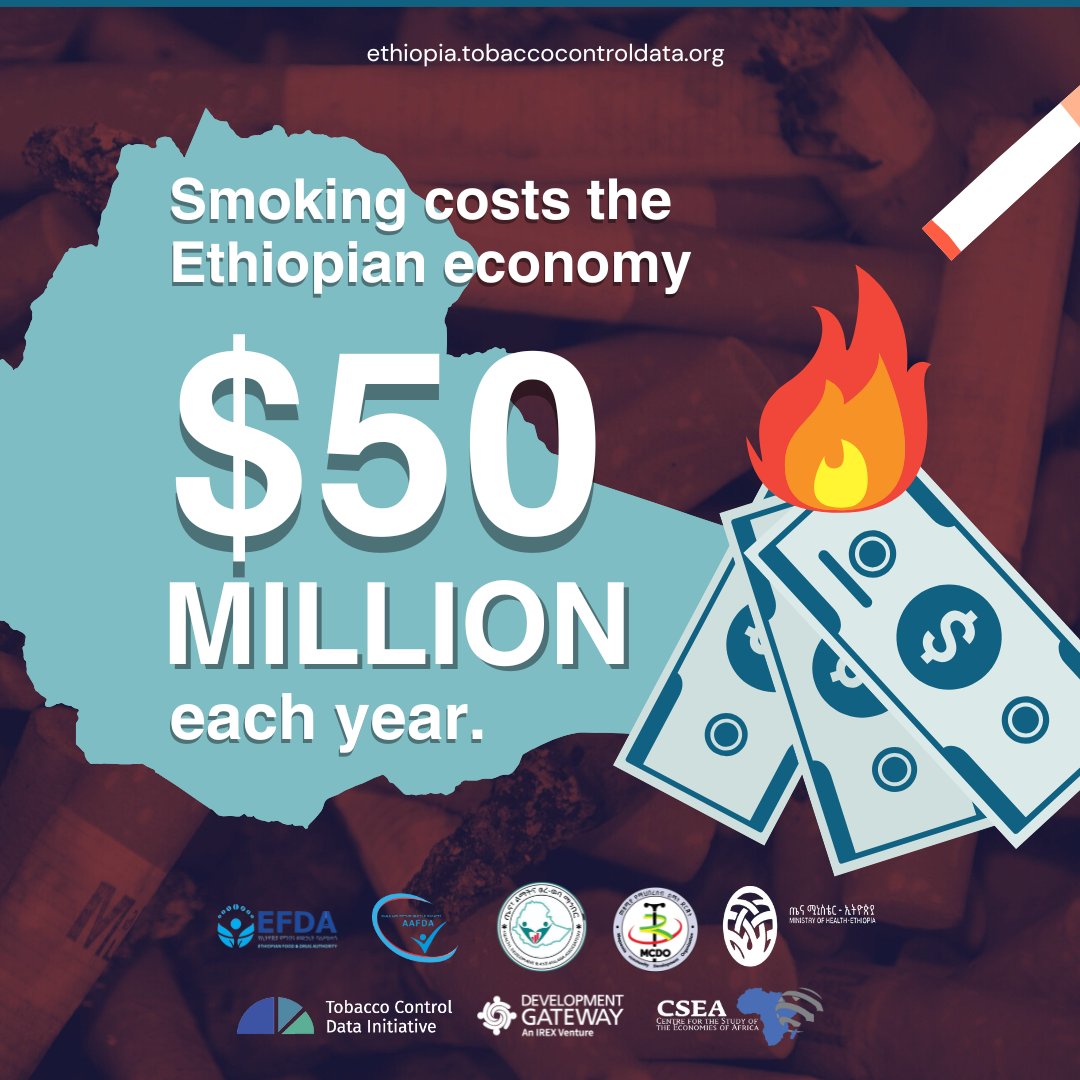 About 9,900 Ethiopians are killed by tobacco-related diseases every year.

It is estimated that smoking costs the Ethiopian economy $50 million each year.

More on tobacco harm in Ethiopia 👉 ethiopia.tobaccocontroldata.org/en/home/tobacc…

#WorldNoTobaccoDay #WorldNoTobaccoDayTCDI #TobaccoExposed