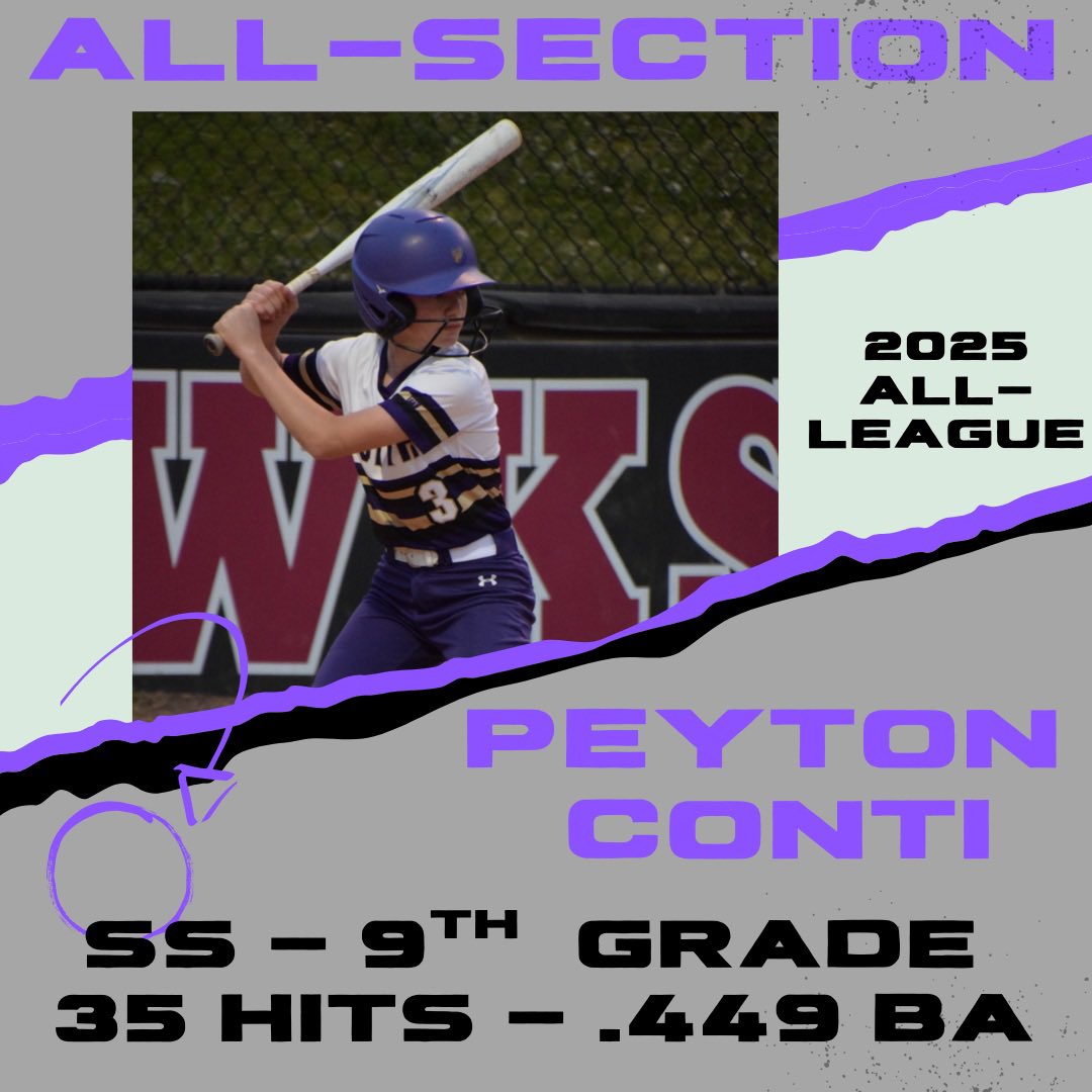 CHS NORTH Softball (@cnorthsoftball) on Twitter photo 