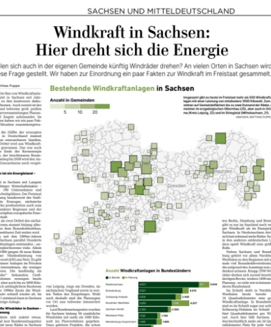 Aktuell wieder viel Diskurs um #Windenergie in #Sachsen. Planungen treffen auf Widerstand von Bürger*innen. Heute ein paar einordnende Fakten in LVZ und Sächsischer Zeitung sowie auf lvz.de und saechsische.de. #Windkraftanlagen lvz.de/mitteldeutschl…
