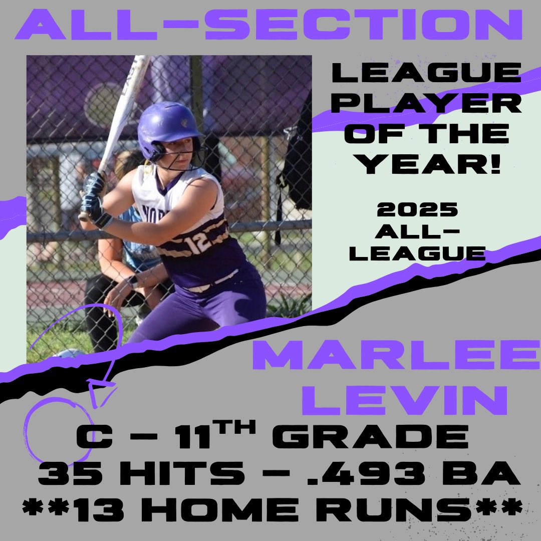 CHS NORTH Softball (@cnorthsoftball) on Twitter photo 