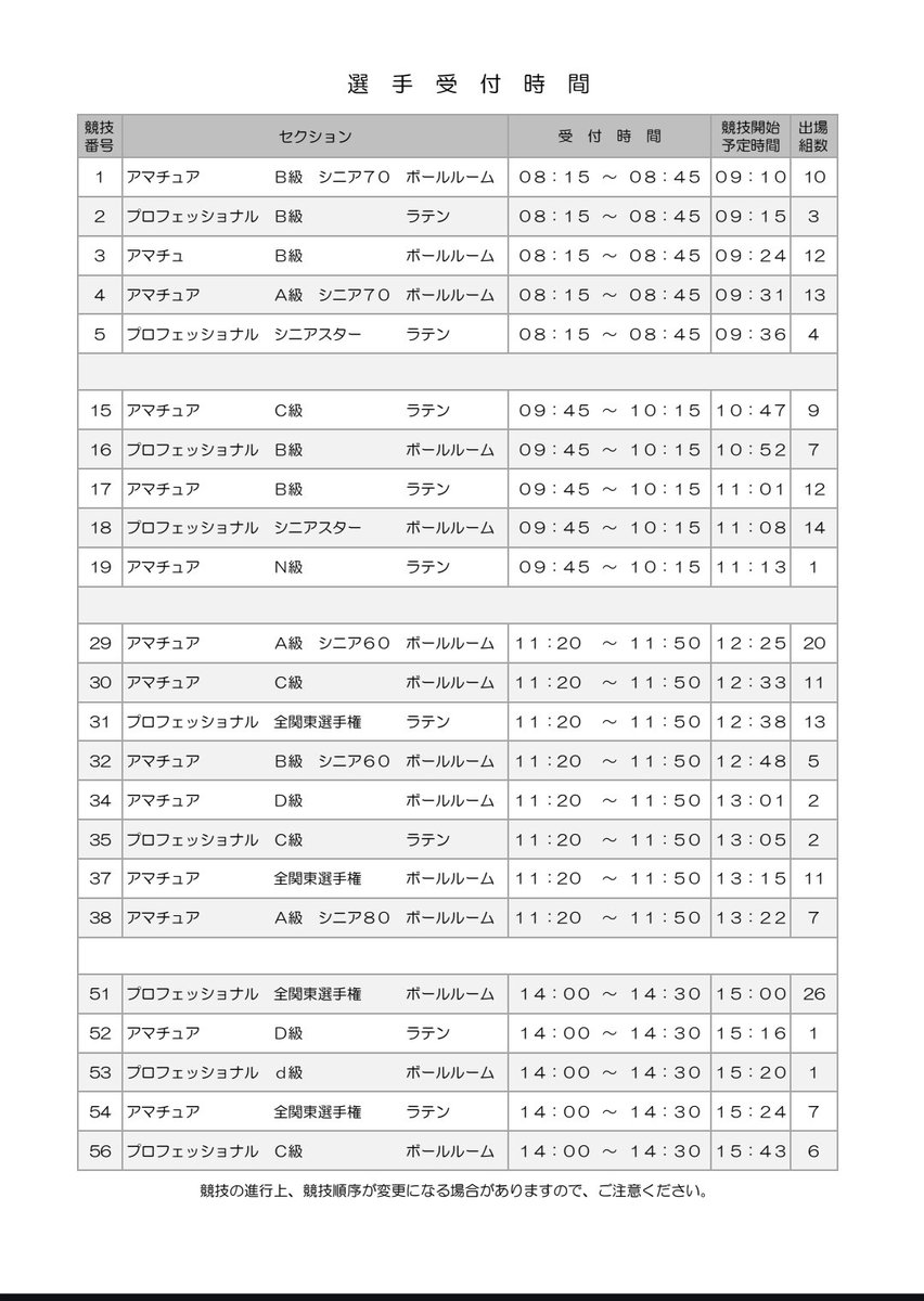 JCFtoubu's tweet photo. 6/8(日)前期全関東ダンス選手権
タイムテーブルと選手受付時間が掲載されました。
#社交ダンス
#JCF https://t.co/QAeeqIoBaD