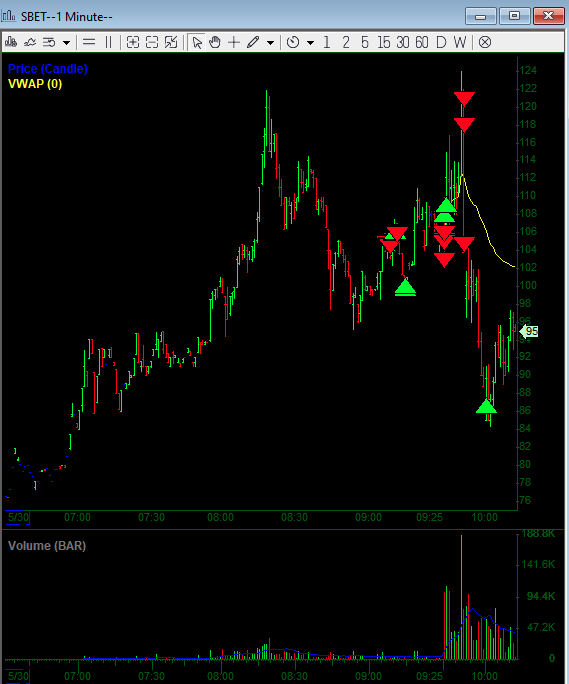 Theory Trading tweet media