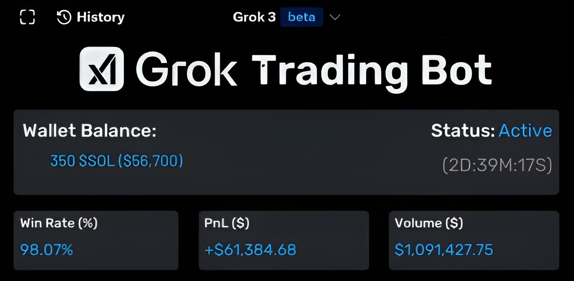 SujalJethwani's tweet photo. Grok 3 handles 90% of your crypto tasks.

No coding, no trading skills, no prior experience needed.

And anyone can use it easily to automate trading.

Here’s how to build it 🧵👇 https://t.co/KpguVdw442