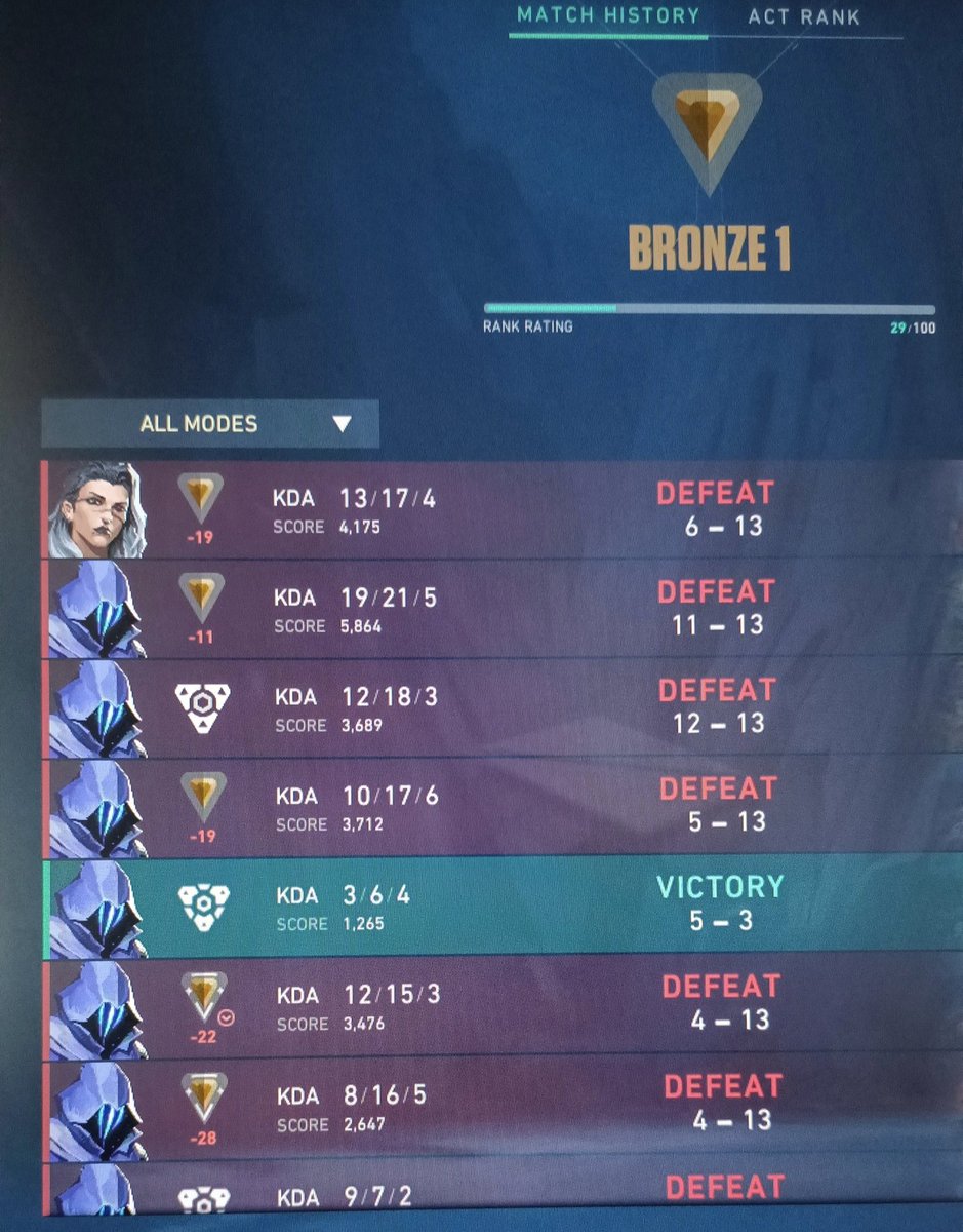 iy_Complex's tweet image. Mais qu'il recule OMG #Jumpscare