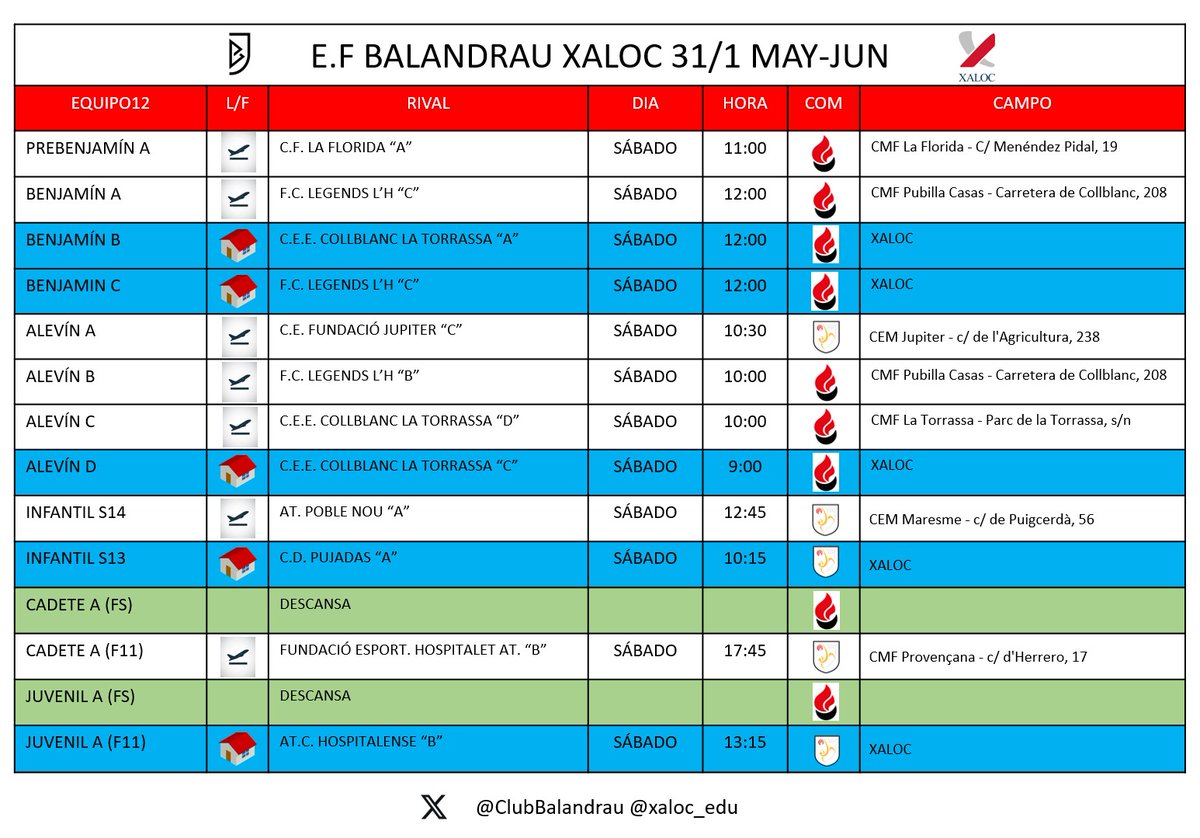 Club Balandrau (@clubbalandrau) on Twitter photo Partits de la propera jornada dels equips de l'Escola de Futbol Balandrau - Xaloc.
Molta sort i disfruteu!!
<a href="/xaloc_edu/">Col·legi Xaloc</a> Partits de la propera jornada dels equips de l'Escola de Futbol Balandrau - Xaloc.
Molta sort i disfruteu!!
<a href="/xaloc_edu/">Col·legi Xaloc</a>