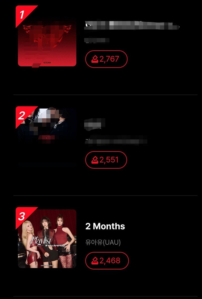 breathing down each other's necks 😭 what if we try to win this one? first uau debut trophy 🤭