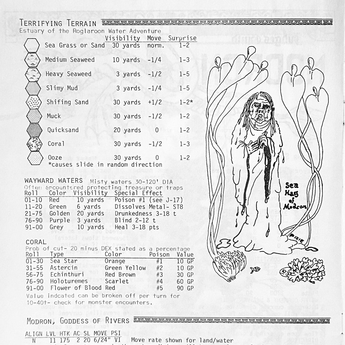 dnd__daily's tweet photo. Modron (1980) #DnD #JudgesGuild #TTRPG https://t.co/rym5aoLlMa