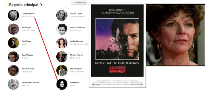 forostoreros's tweet image. Clint Eastwood nació #TalDiaComoHoy #OTD #Séptimo #Arte #Bullfighting #Tauromaquia #Bellas #Artes Bette Ford vió torear a Dominguín y decidió ser torera. Clint Eastwood eligió a Bette Ford, torera y actriz para sus películas forostoreros.com/viewtopic.php?… Honkytonk Man e Impacto súbito