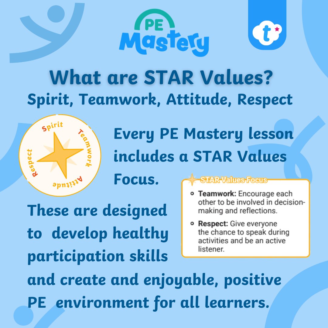 🌟 STAR Values in PE 🌟
💪 Spirit
🤝 Teamwork
⭐ Attitude
💛 Respect
PE isn’t just about physical skills, it’s about healthy participation too.
That’s why every PE Mastery lesson we create is designed to develop these skills. Explore the scheme here: twinkl.co.uk/pe-mastery