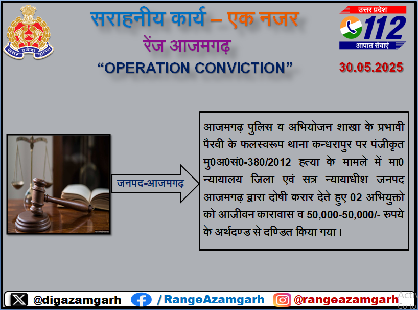 digazamgarh's tweet photo. सराहनीय कार्य एक नजर ---- परिक्षेत्र आजमगढ़                                                                                                        
 दिनाँकः-30.05.2025

@adgzonevaranasi
@azamgarhpolice
@balliapolice
@maupolice
#UPPolice 
#GoodWorkUpp https://t.co/xKpwCNm2aN
