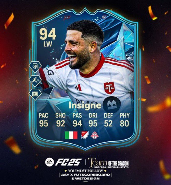 🚨🚨🚨🚨🚨🚨🚨🚨 

- حسب التسريبات رياض محرز 🇩🇿 و انسيني 🇮🇹 قادمين لـتحديات اليوم🔥