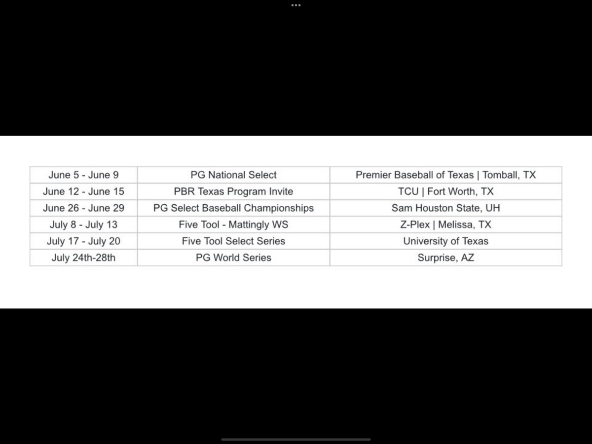 Jonlandry16's tweet photo. @NCSA_Baseball @POMalley_NCSA @CoachHarrisNCSA @CoachSchaabNCSA @CoachGoldenNCSA @CoachCoyBNCSA @NCSARaymond @CoachCamNCSA @NCSAMattoon @CoachCBNCSA @CoachHelms_NCSA Class 2026 3rd base and 1st base. https://t.co/dC0Ax2ivDs