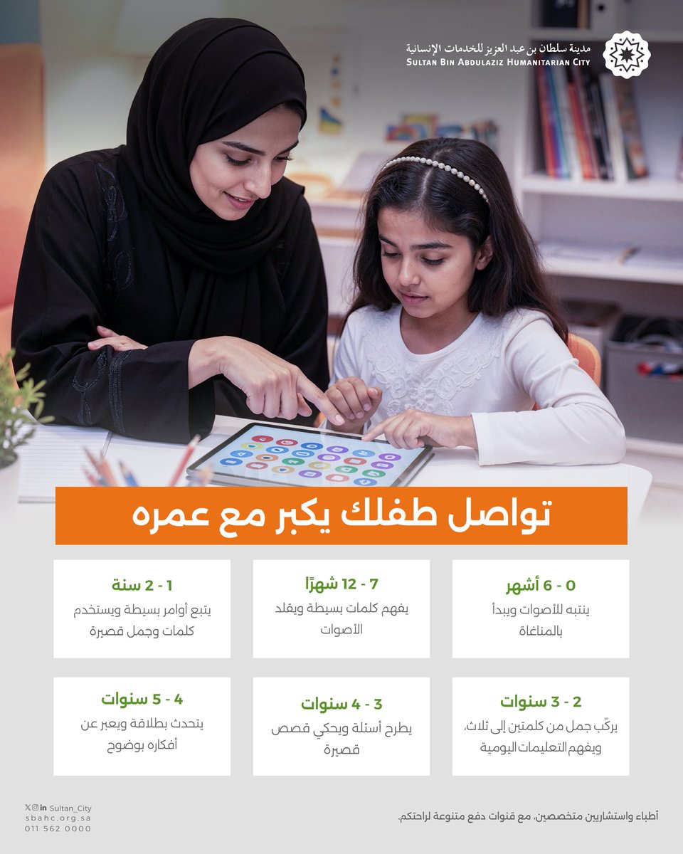 كل مرحلة عمرية تحمل نغمة جديدة من صوت طفلك 👶🏻✨
تابع تطوّر تواصله واعرف متى تحتاج تستشير مختص 👌🏼
#مدينة_سلطان