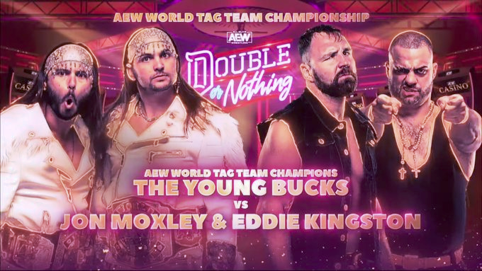 wrestle_hist's tweet photo. 5/30/2021  

The Young Bucks defeated Jon Moxley &amp; Eddie Kingston to retain the AEW World Tag Team Championship at Double or Nothing from Daily's Place in Jacksonville, Florida. 

#AEW #DoubleOrNothing #TheYoungBucks #EVPs #MatthewJackson #NicholasJackson #JonMoxley #DeanAmbrose https://t.co/tnB0Xg0YBI